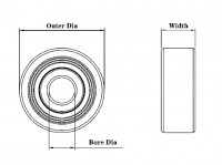 Metric Sizes Open